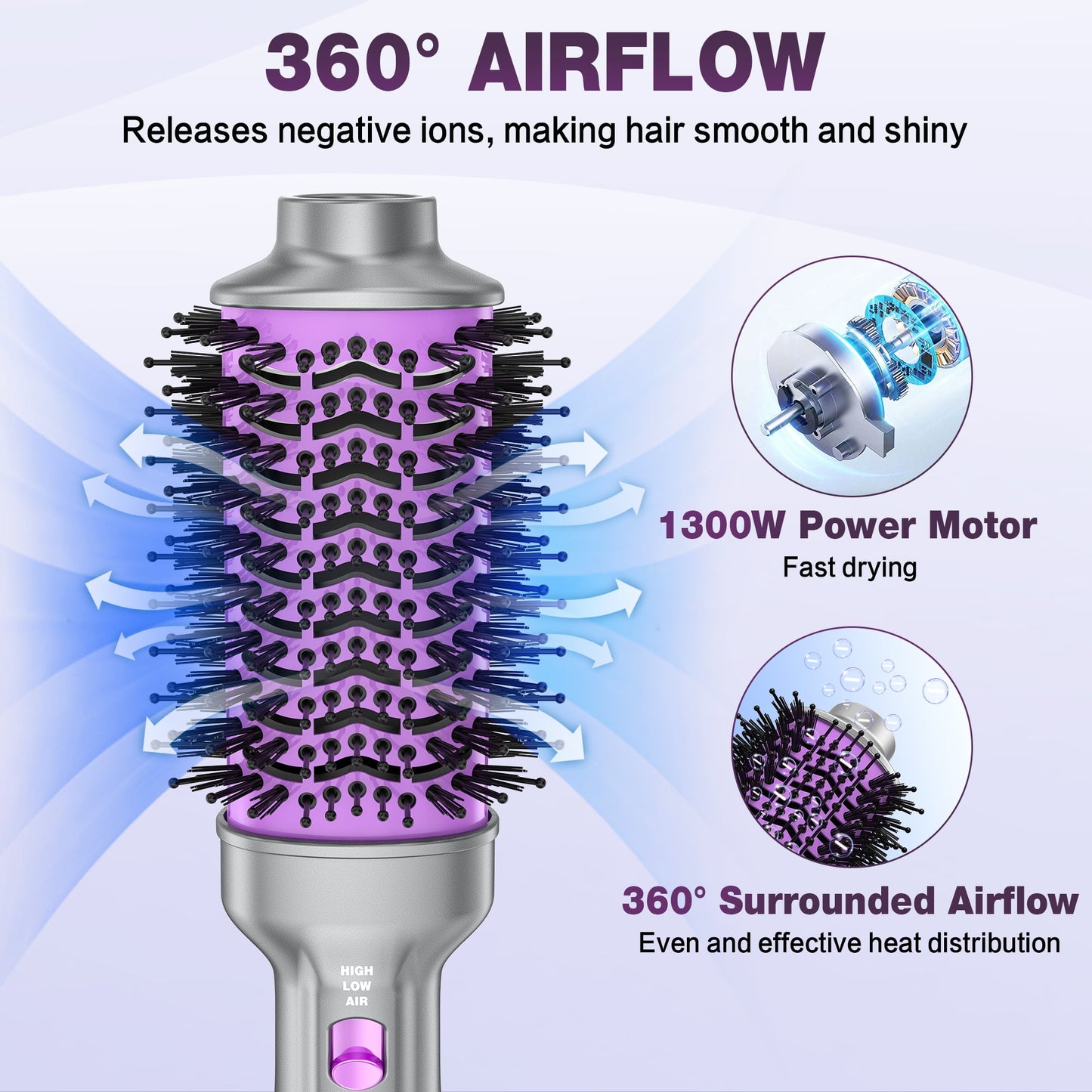 NEXPURE Hair Dryer and Blow Dryer Brush in One, New Upgrade 4 in 1 Hair Dryer Brush with Negative Ion Anti-frizz Ceramic Titanium Barrel