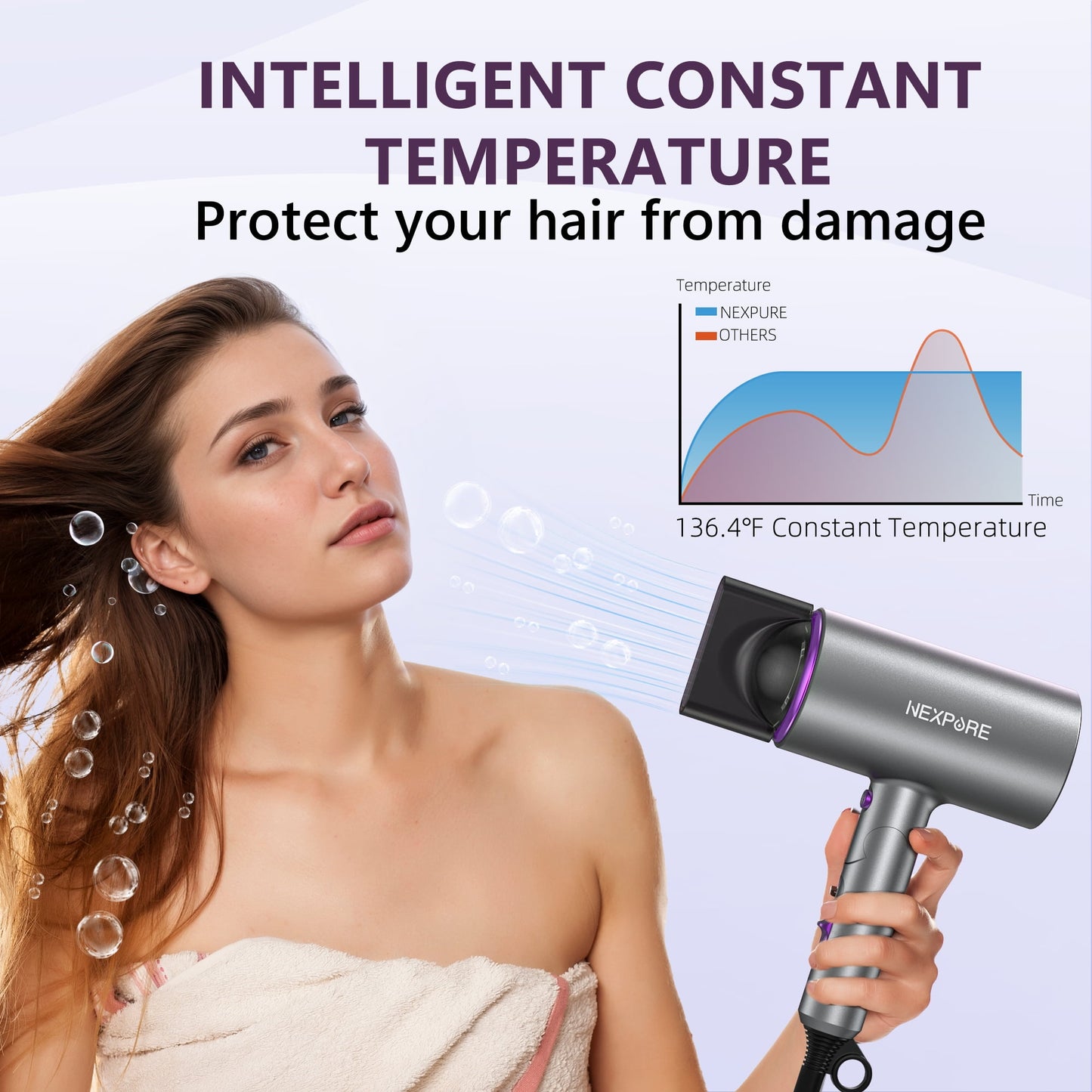 NEXPURE New Upgrade Professional Ionic Hair Dryer, 2000W Powerful Blow Dryer with Diffuser and Concentrator Attachments, Suitable for Home and Travel, Purple
