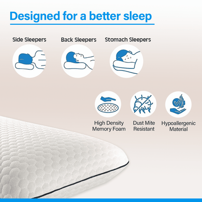 Strlinen Gel Memory Foam Pillow – Breathable and Ventilated Memory Foam Pillows Cooling Gel – Ergonomic Pillow for All Seasons–Soft Pillows for Sleeping with Washable Cover